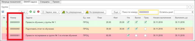 SMART-задачи в ПП 1С_Управление по целям и kpi