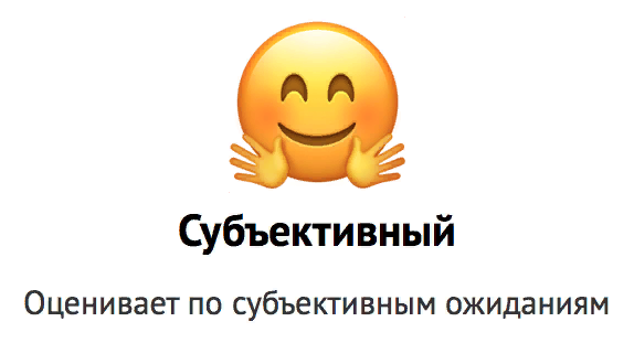 Performance rewiev: антипаттерны - субъективный