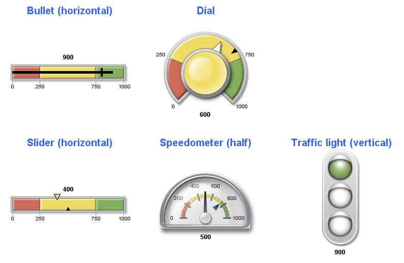 индикаторы kpi.jpg индикаторы kpi.jpg