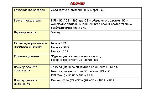 Методика расчета показателей.jpg Методика расчета показателей.jpg