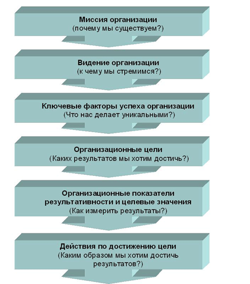 схема.gif