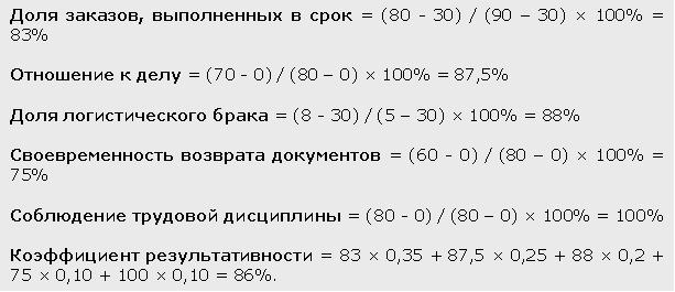 KPI.jpg