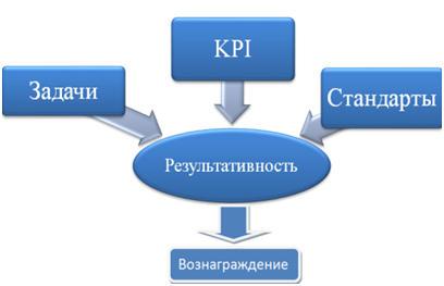 вознаграждение.png вознаграждение.png