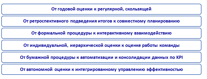 trends.png trends.png