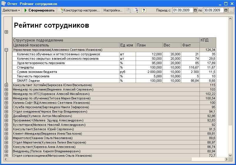 рейтинг.jpg рейтинг.jpg